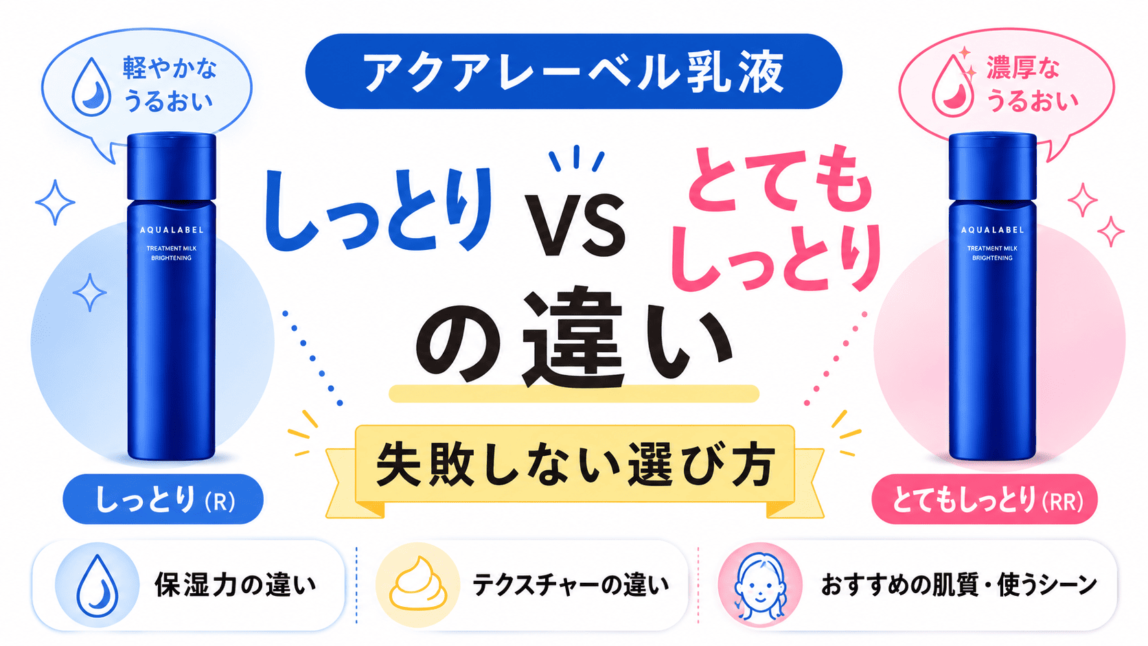 アクアレーベル乳液しっとりとてもしっとり違い