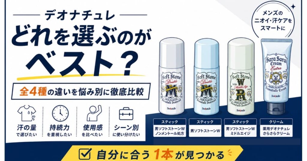デオナチュレどれが一番効果的？メンズ