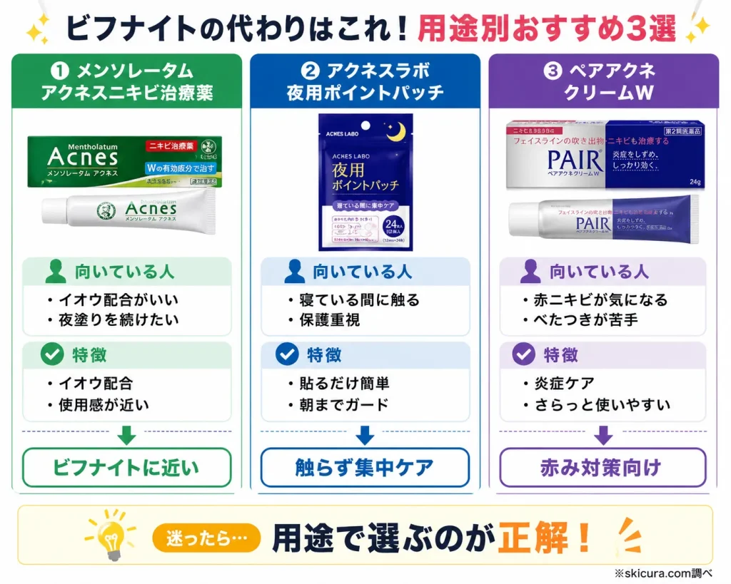 ビフナイトの代わりはどれを選ぶ?使い方・用途別おすすめ代替品3選