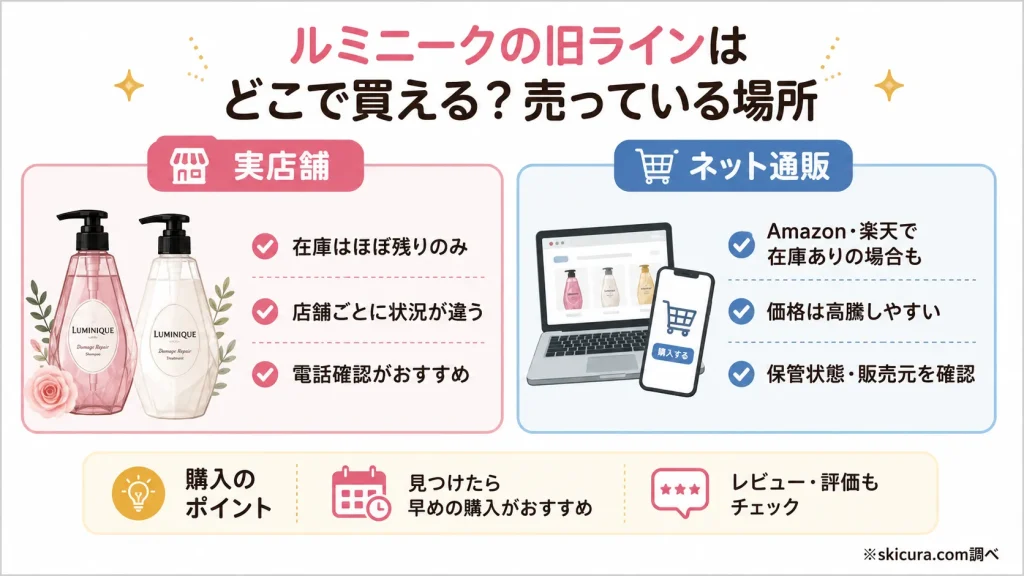 廃盤・販売終了になったルミニーク(バランス・ミッドナイトアロマ等)や詰め替えはどこで買える?
