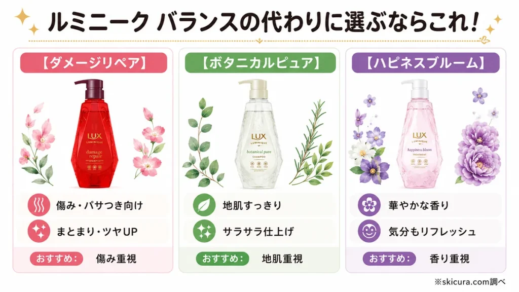 廃盤になったLUXルミニークバランスなどの後継品・代替品はどれがいい?