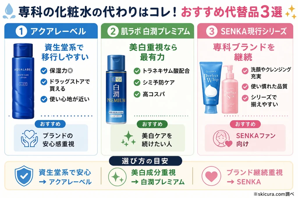 専科の化粧水（保湿クリームからつくった化粧水）に似ている代替品3選