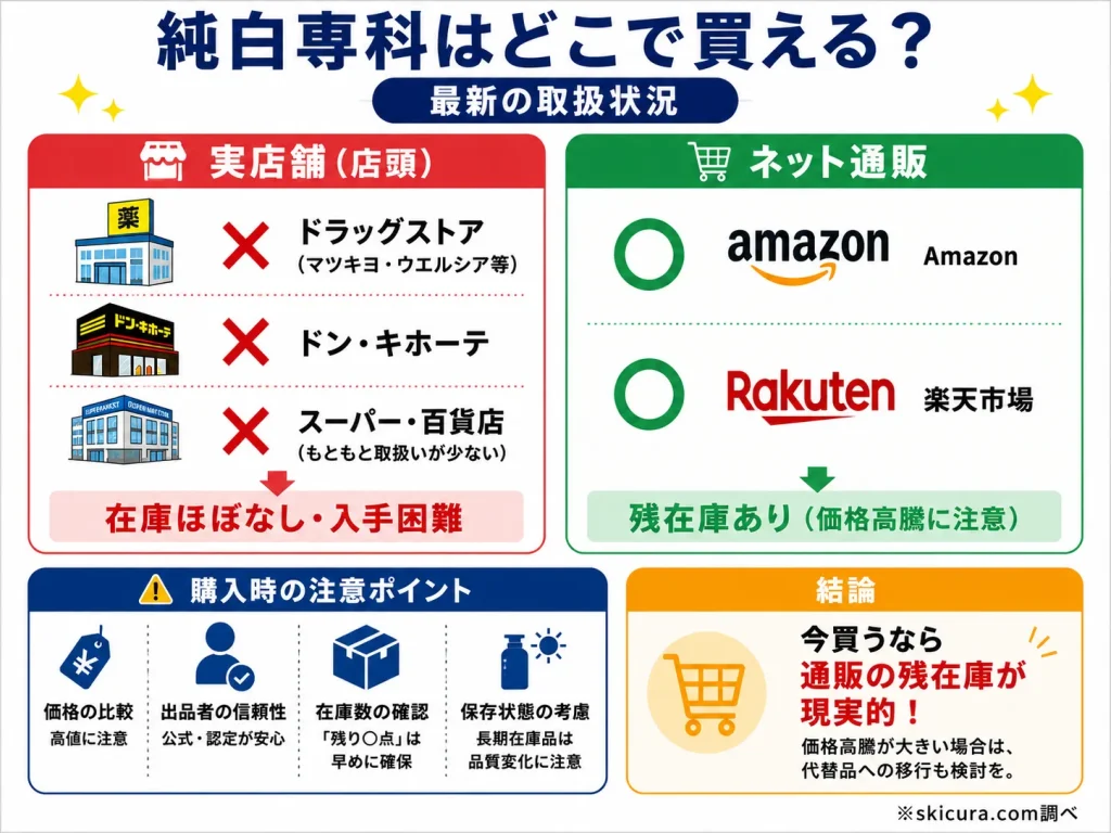 純白専科はどこで買える？まだ販売している店舗や通販