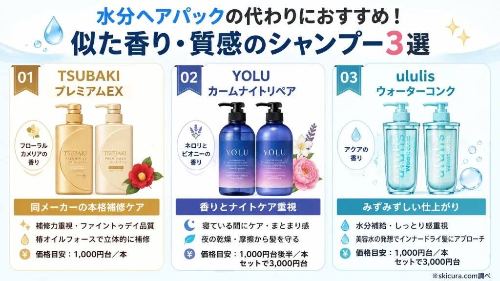 水分ヘアパックに似た香りと質感のシャンプー代替品・類似品おすすめ3選