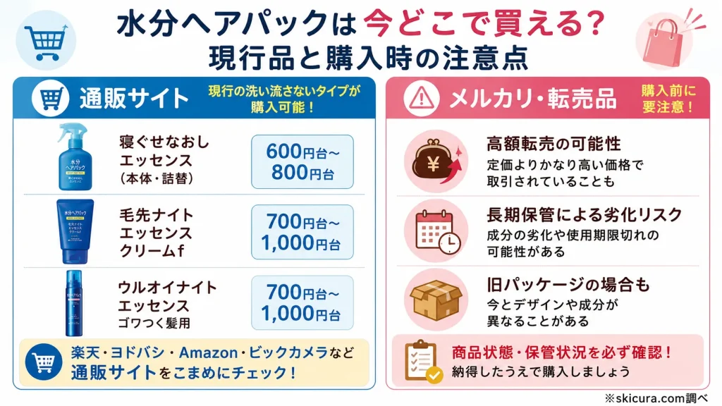 水分ヘアパック販売終了理由はなぜ？元愛用者が選ぶ似た香りの