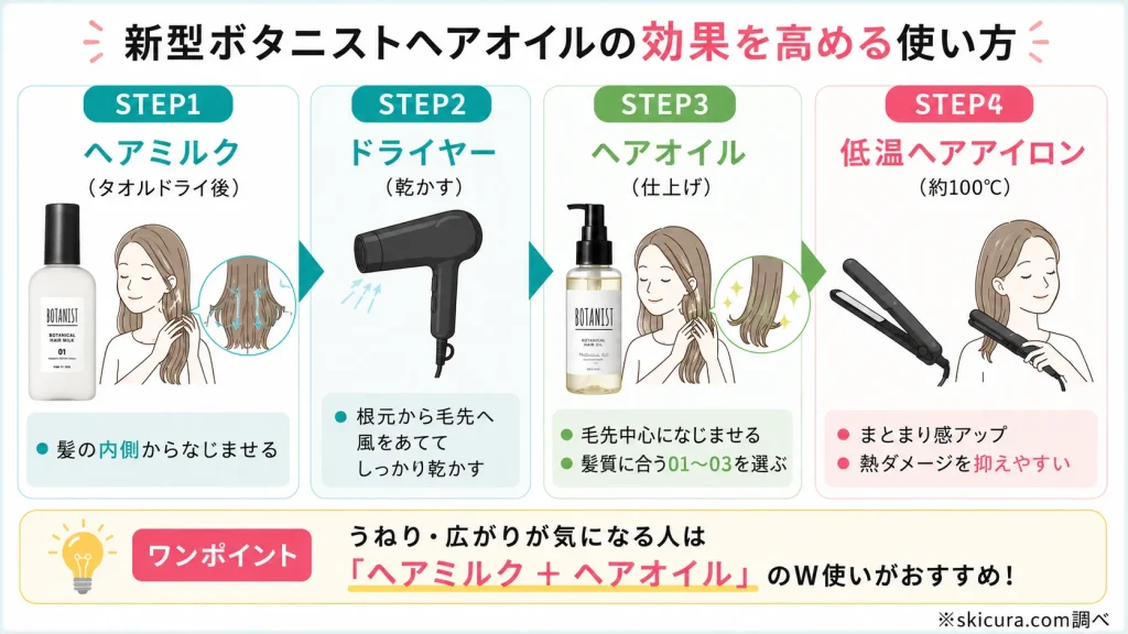 効果を最大限に引き出す!新型ボタニストヘアオイルの正しい使い方