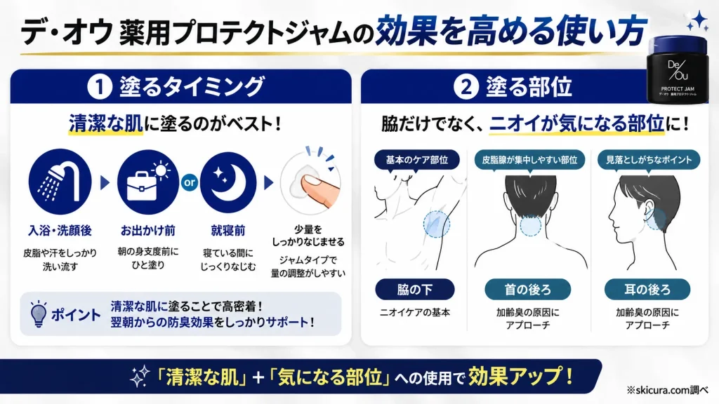塗るタイミングはいつ？デオウ ジャムの効果的な使い方