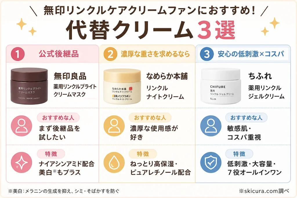 リンクルケアクリームマスクの使用感が忘れられない人へ！似ているおすすめ代替品3選