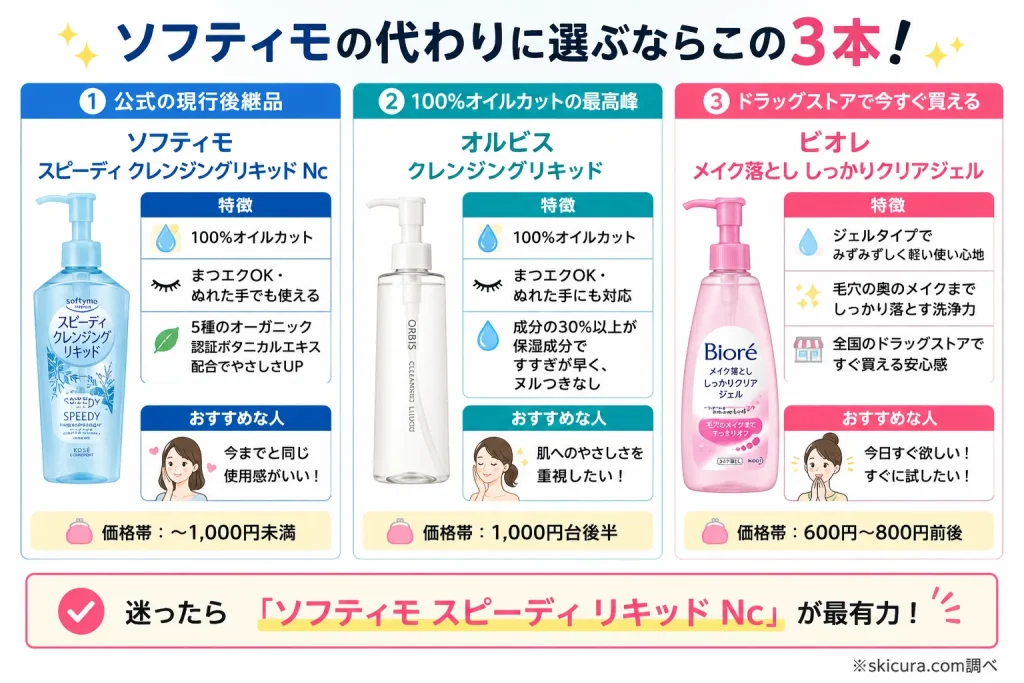 ソフティモの代わりになる？マツエクOKなおすすめ代替クレンジング3選