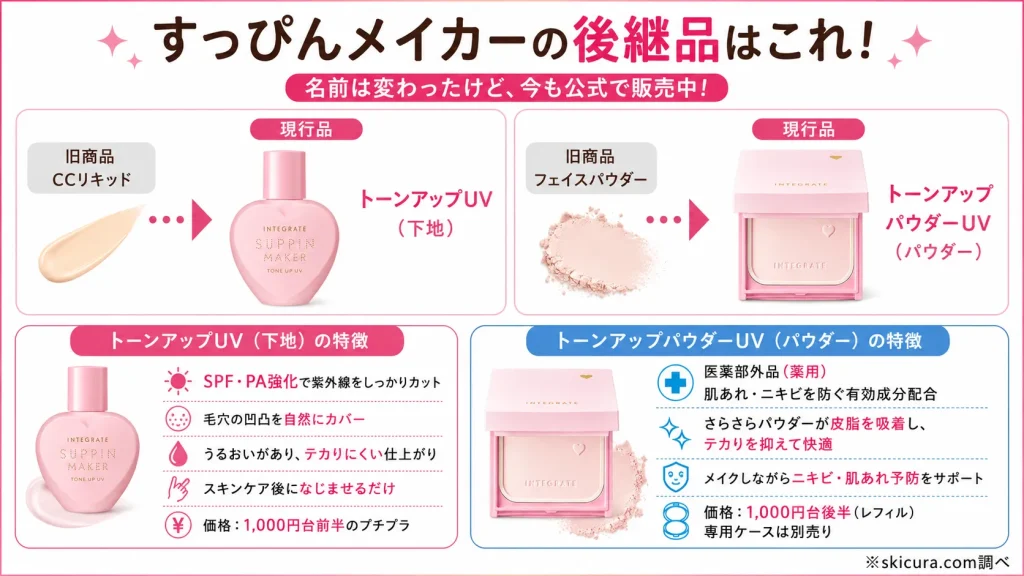 インテグレートのすっぴんメイカーパウダー＆リキッドの後継品は