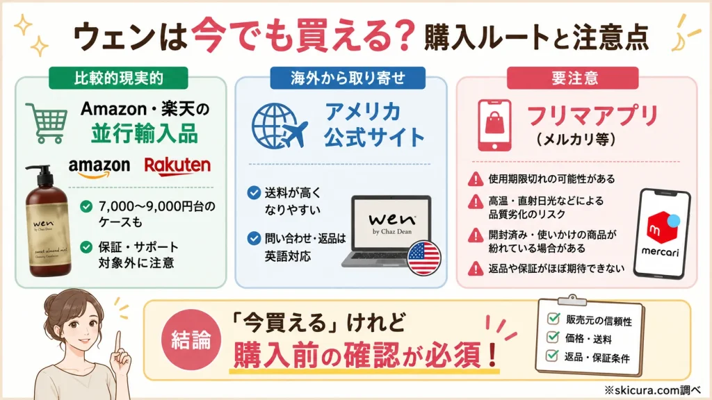 ウェンは販売終了後も買える?日本で現在購入できる場所と注意点