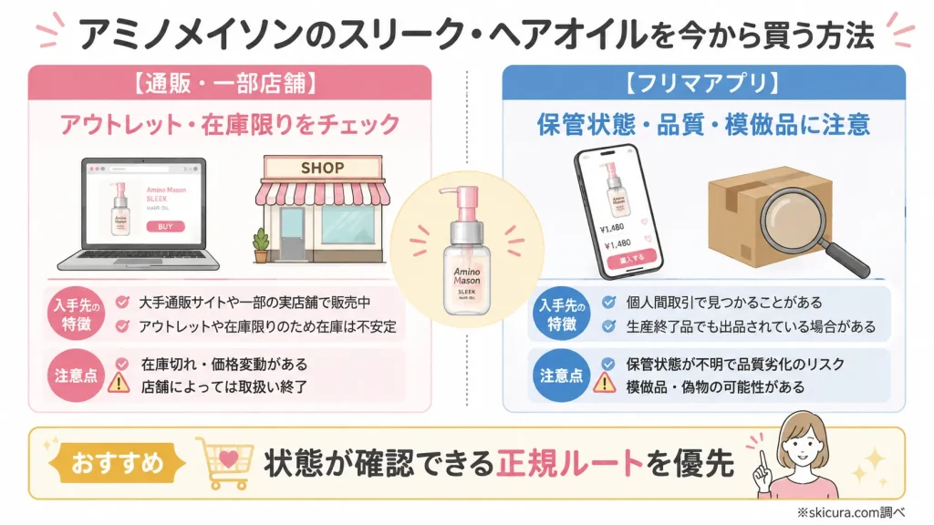 生産終了したスリークやヘアオイルを今から手に入れる方法