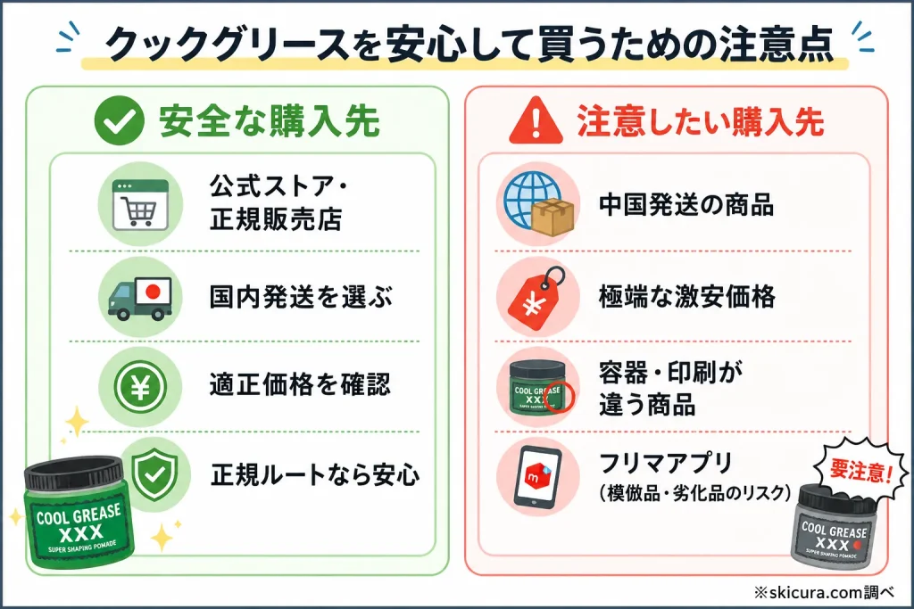 偽物に注意!クックグリースを安全に購入するための注意点