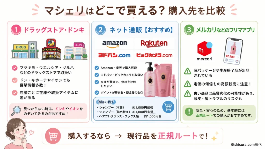 マシェリはどこで売ってる？ドラッグストアやドンキなど取扱店舗・販売店を調査