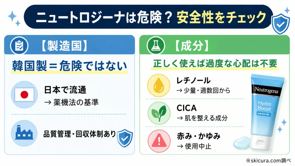 韓国製や副作用の噂は本当?ニュートロジーナの安全性と危険性を検証
