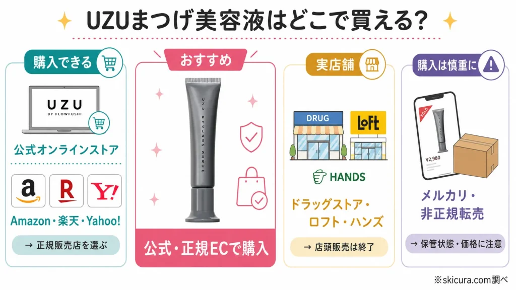 UZUまつげ美容液はどこで売ってる?買える場所と正規販売店まとめ