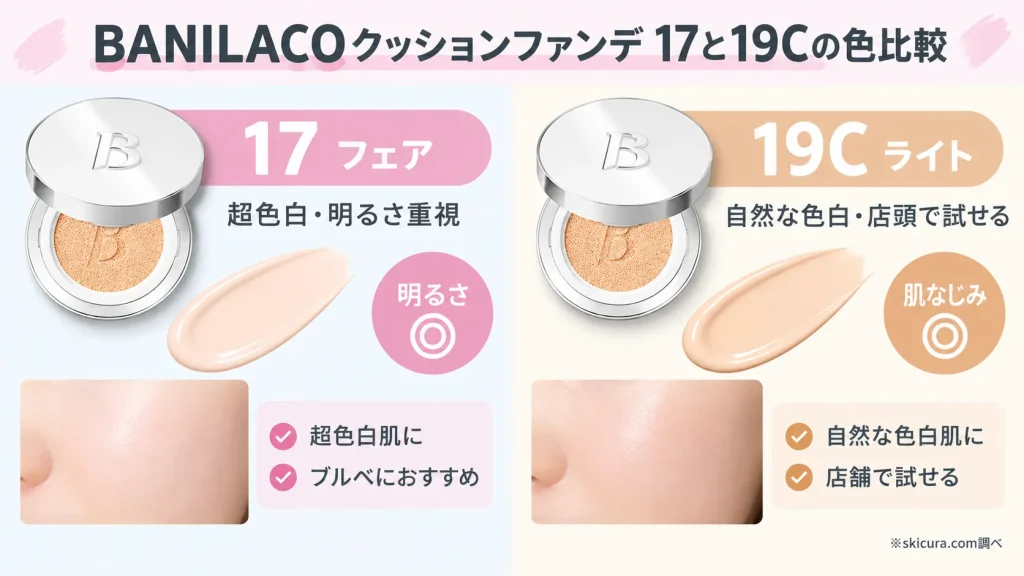 バニラコクッションファンデ17と19の違いは?白すぎを回避する色選びの結論
