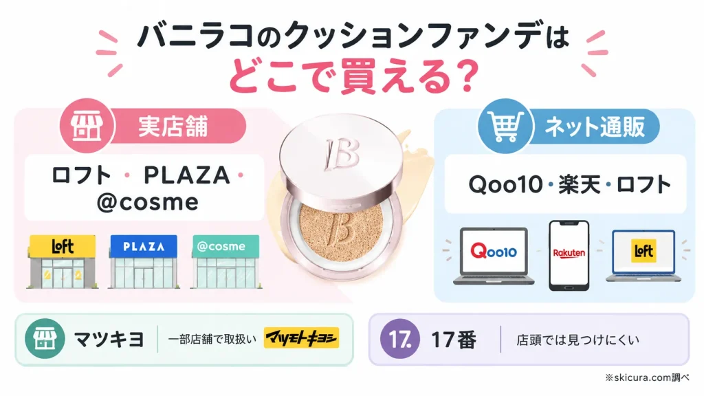 バニラコのクッションファンデはどこで買える？実店舗とネットの取扱店一覧