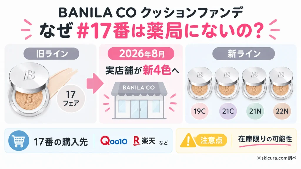 バニラコのクッションファンデ#17が薬局で売ってない理由とは？