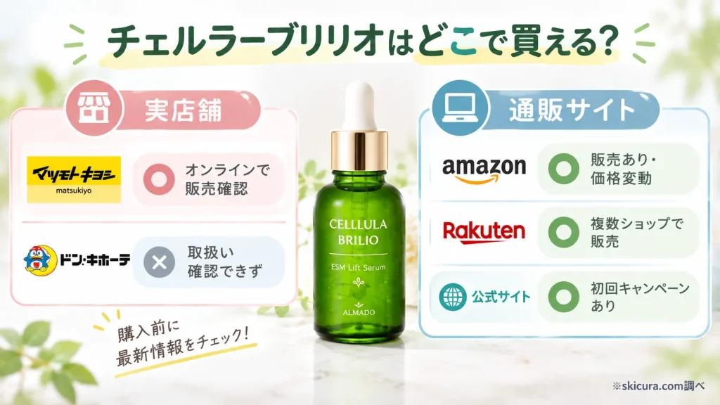 チェルラーブリリオはマツキヨやドンキで買える?販売店と最安値を調査