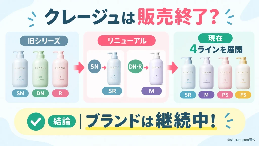 クレージュシャンプーは販売終了・生産終了した？「売ってない」噂の真相と理由