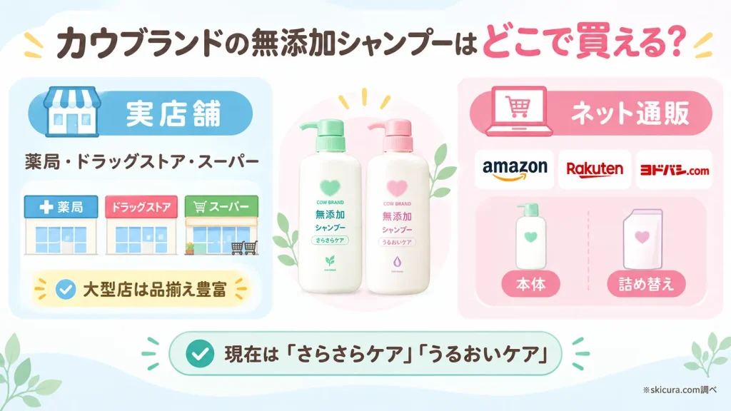 カウブランド無添加シャンプーはどこで買える？売ってる場所や取扱店舗を調査