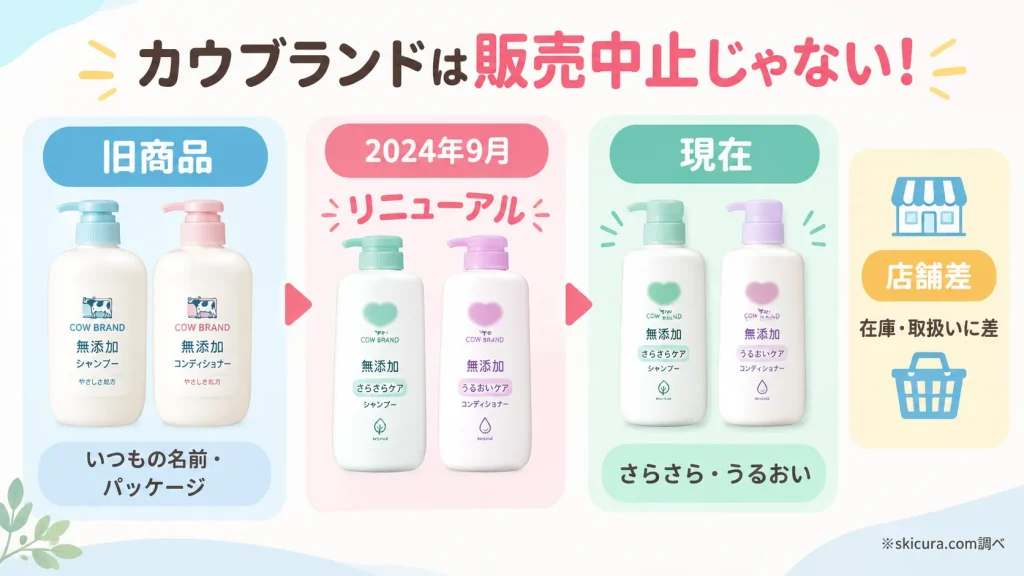 カウブランドシャンプーは販売中止？「売ってない」と言われる理由と真実