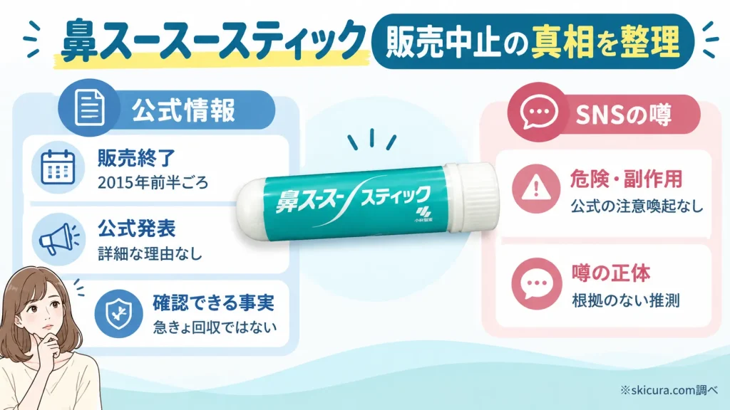 鼻スースースティック販売中止の理由はなぜ?小林製薬の公式見解と噂の真相