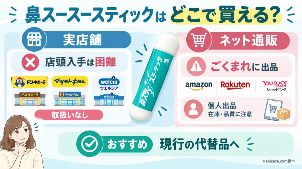 鼻スースースティックはどこで売ってる?薬局やドンキの取扱状況
