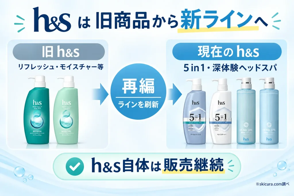 h&sシャンプーが販売終了と言われるのはなぜ？噂の真相と現在の状況