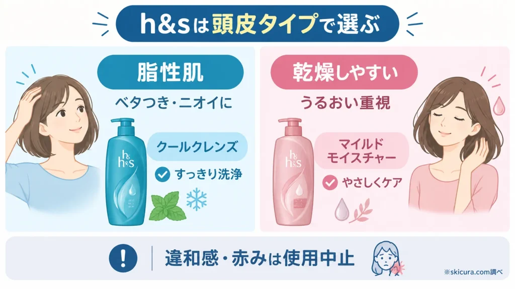 頭皮タイプ（乾燥肌・脂性肌）に合わせた正しい選び方と使用上の注意点