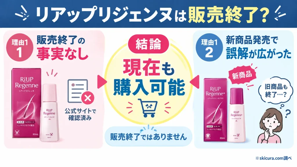 リアップリジェンヌが販売終了と言われる理由は？噂の真相を解説