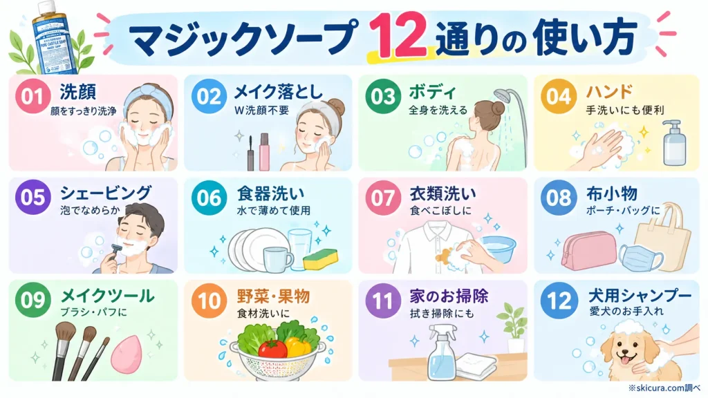 全身に使える！マジックソープの効果的な使い方