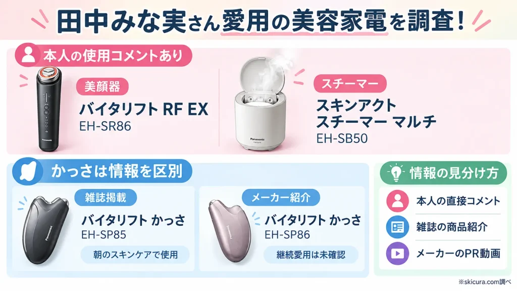 田中みな実さんが愛用している美顔器・スチーマーおすすめは？最新モデルを徹底調査