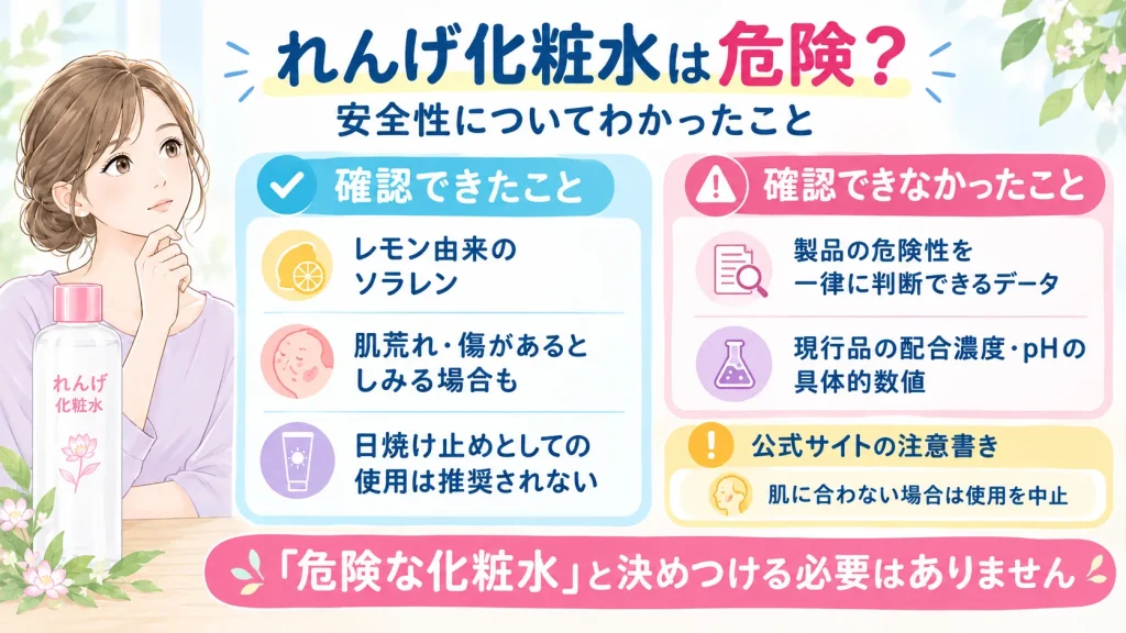 れんげ化粧水は危険？確認できたことと確認できなかったこと